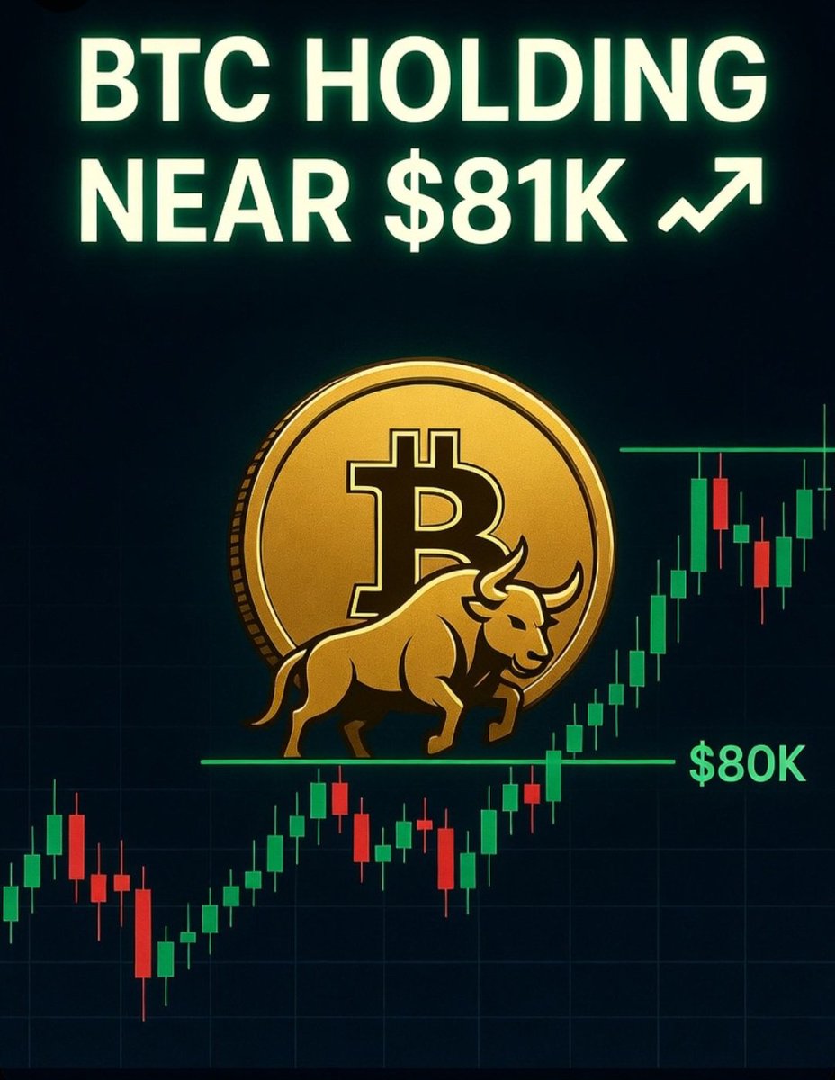 cryptellapp.com (@CryptellApp) / Posts / X