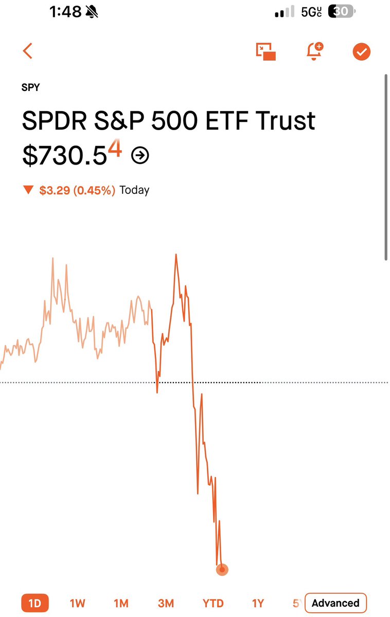 Neotan Trades tweet media
