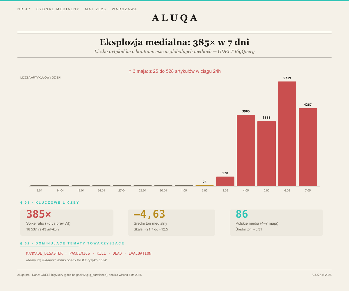 Aluqa tweet media