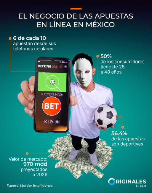 Sergio Rincón tweet media
