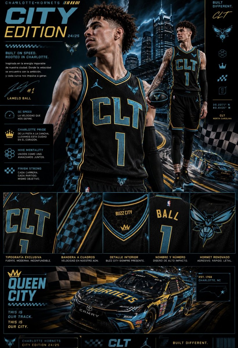 Hornets City tweet media