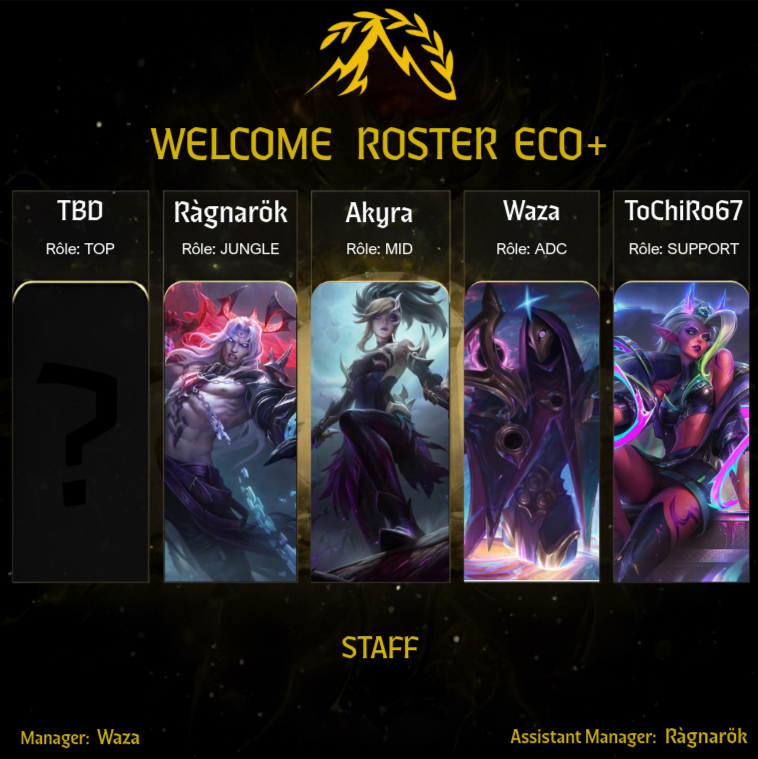 OlympusEsport_'s tweet photo. Annonce Officielle – Équipe des “CEO”

On est très heureux de vous annoncer la création d’une toute nouvelle équipe au sein de la structure : l’équipe CEO AKA Olympus ECO+

Toplaner : Reste à déterminer 
Jungle : @gl_ragnarokk 
Midlaner : @_Kyroto  
ADC : @imawaza1 
Support : @Hamadou67 

Et pour fêter ça : rendez-vous ce soir à 21h00 en live sur Twitch pour un petit scrim : https://t.co/Vcy7nSydrE
