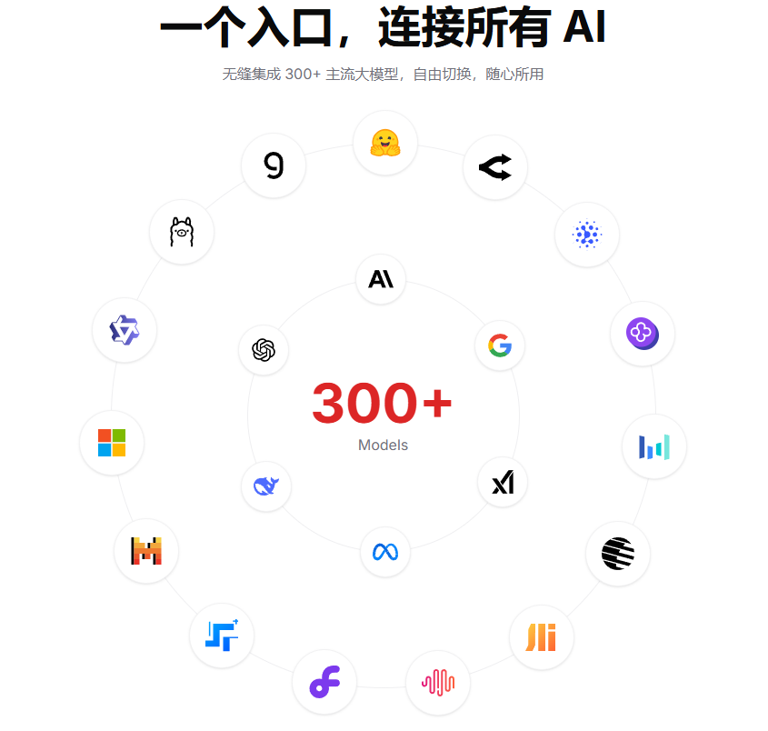 Forg AI tweet media