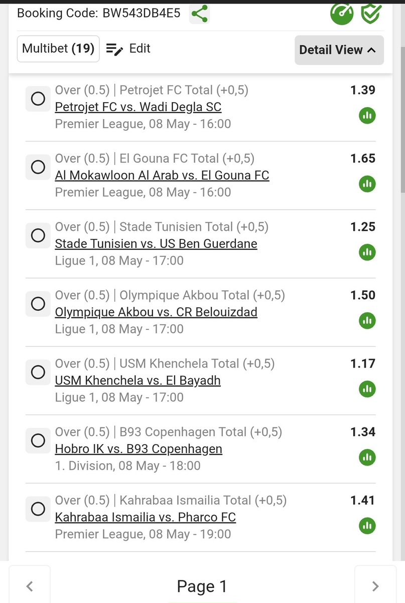 Betway Chillymct tweet media