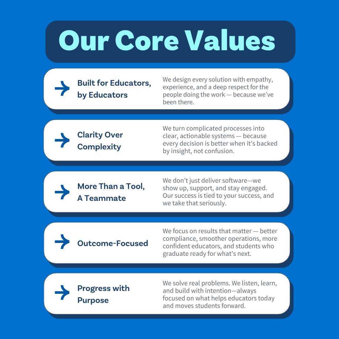 Education Advanced, Inc. tweet media