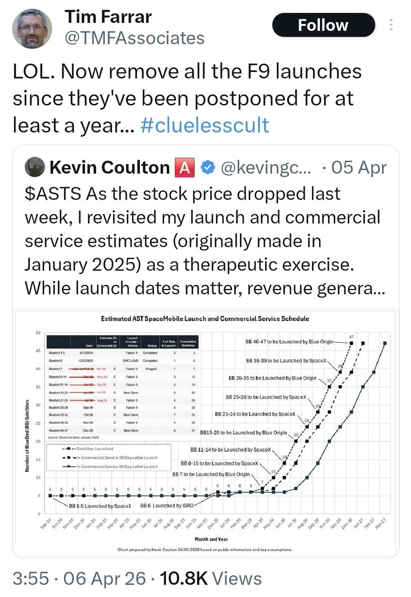 IsTMFwrongToday's tweet photo. Yes.

$ASTS https://t.co/Yvtq0jmnS6