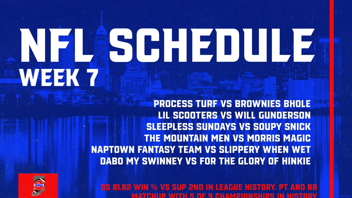 LeagueNaptown's tweet photo. https://t.co/K5QxgupCHv