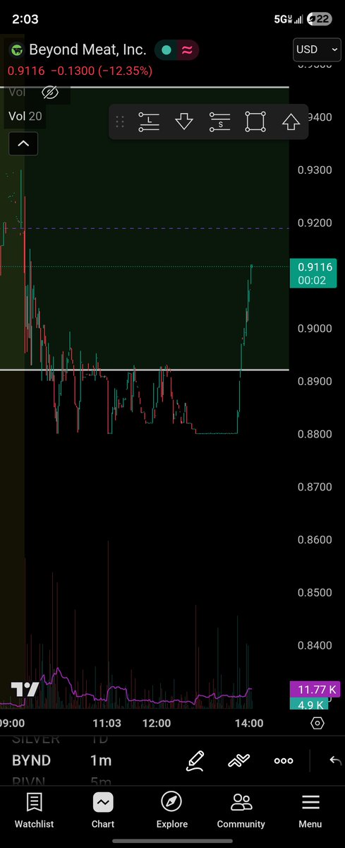 $aura_groyper tweet media