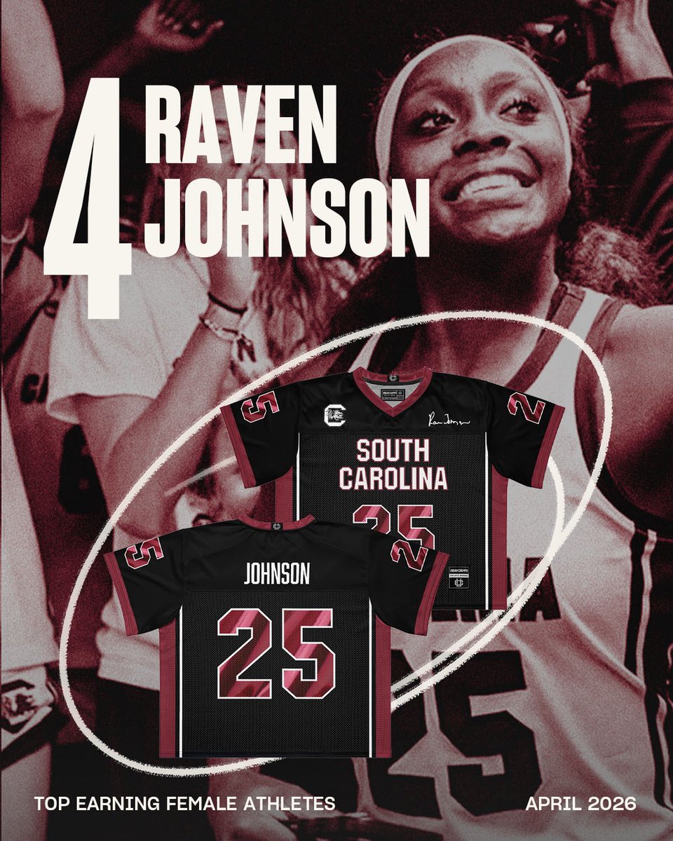 SCarolinaNIL's tweet photo. We got 3️⃣ Gamecocks on the top 10 earning female athletes list for April!

Thank you to everyone for supporting Raven, Tessa, and Gotti! https://t.co/UA43ytcn89