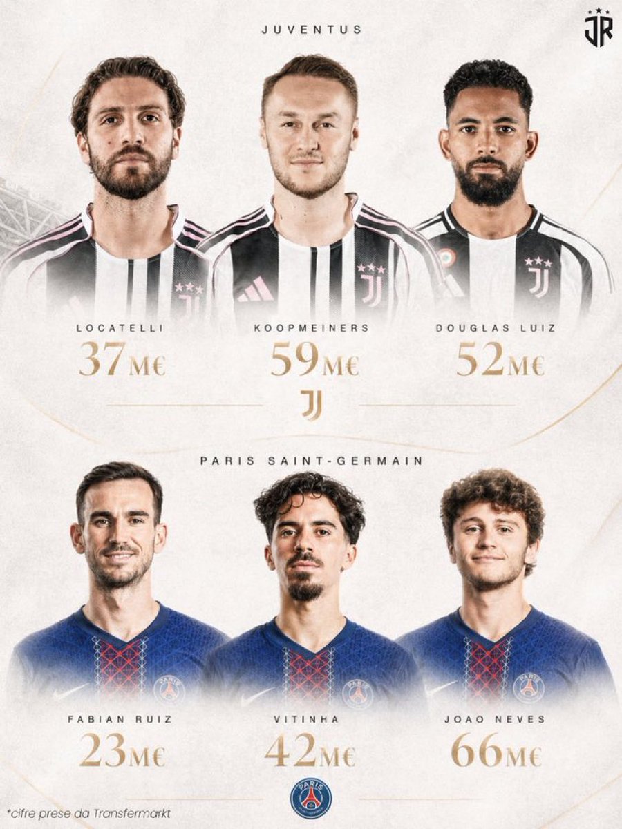 Juventus News Live tweet media