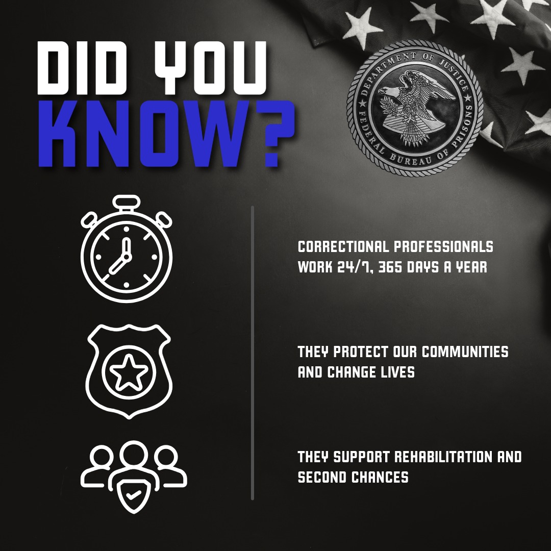 Federal Bureau of Prisons tweet media