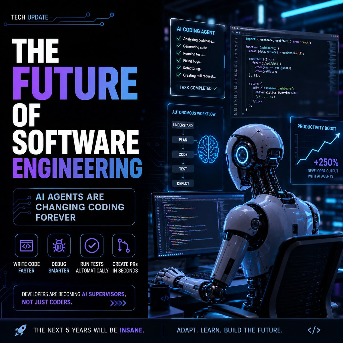 ultradev_10's tweet photo. Software engineering is entering a new era.

AI agents can now:

• write code
• debug apps
• run tests
• refactor projects
• create pull requests

Developers are slowly becoming AI supervisors instead of traditional coders.

The next 5 years will be insane. 🚀
#Ai https://t.co/0jEcsTBIBV