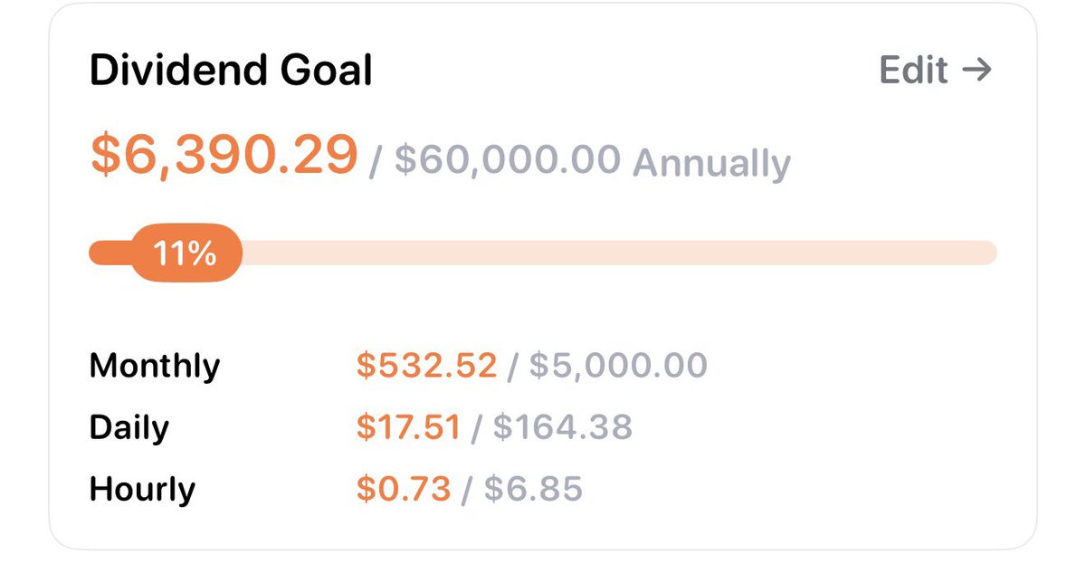 Brandon Wealth 🇨🇦 tweet media