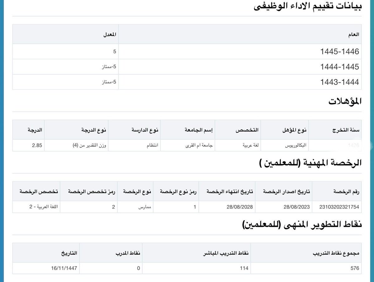 awa_ns1's tweet photo. @BadrAL_Balawi @BadrAL_Balawi 
استاذ بدر هل ملفي مكتمل للترقية ؟   
درجات الاختبار التخصص والعام ٨٠ https://t.co/2j4cdohJhH