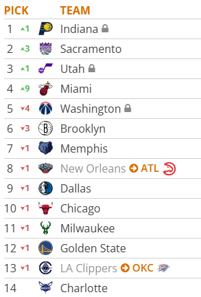 Heat Nation France tweet media