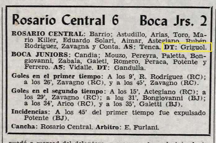 Historia de Rosario Central tweet media
