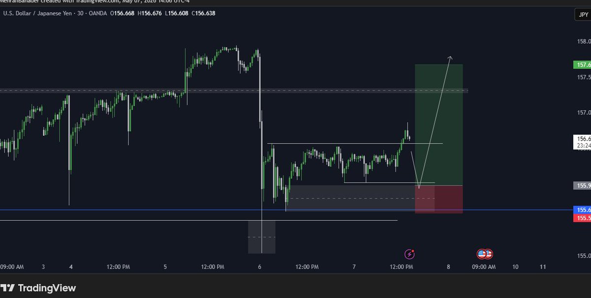 TRADER 804 tweet media