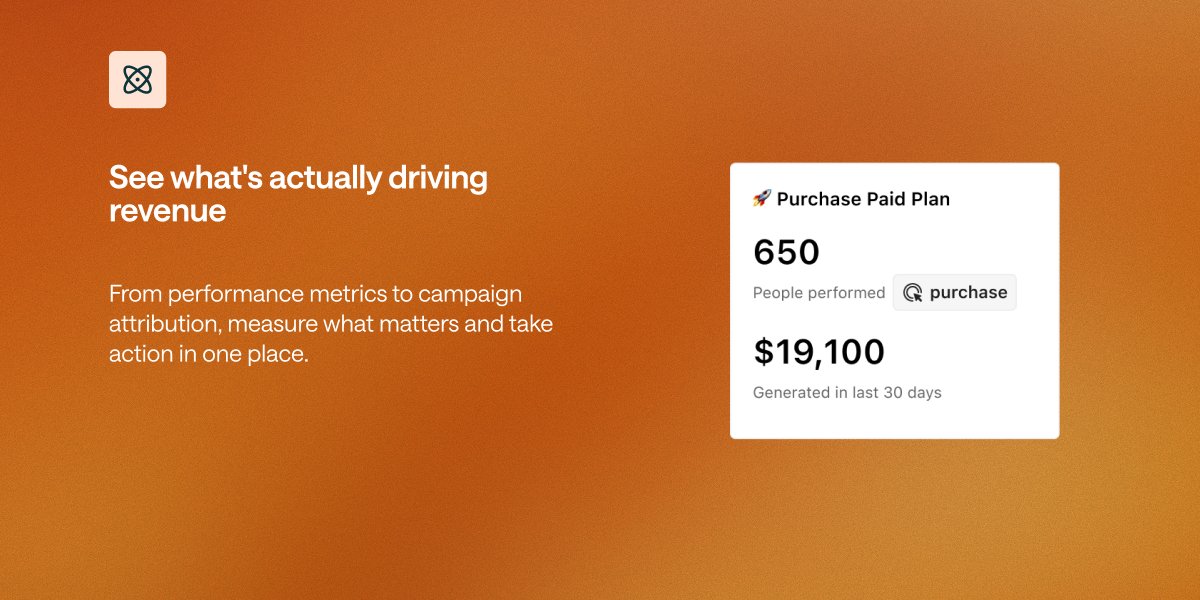 Customer.io tweet media