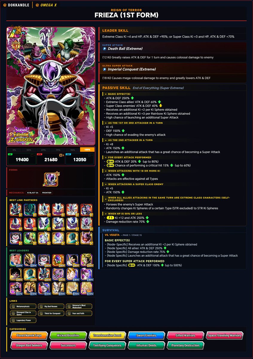 LR [Dazzling Life Force] Bardock &amp; LR [Reign of Terror] Frieza (1st Form) can be both Super Extreme Z-Awakened!

After Super Extreme Z-Awakening,the characters' Passive Skills will be strengthened!

Enjoy!

#dokkanbattle