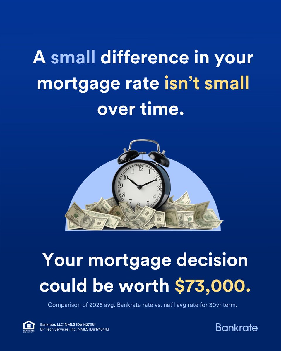 Bankrate tweet media