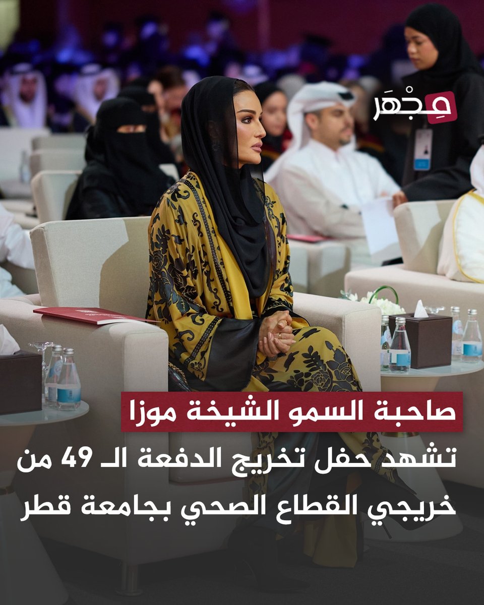 مـجـهـر tweet media