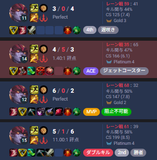 一方シヴァーナ