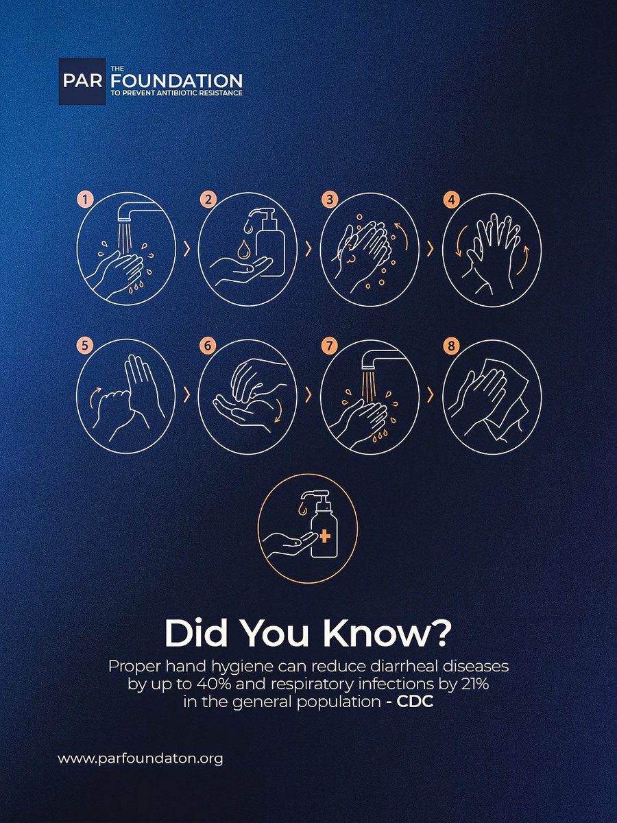 The Foundation to Prevent Antibiotic Resistance tweet media