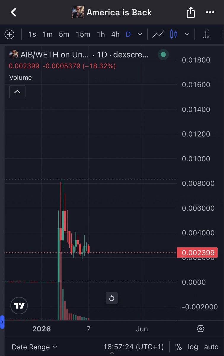 Eric Cryptoman tweet media