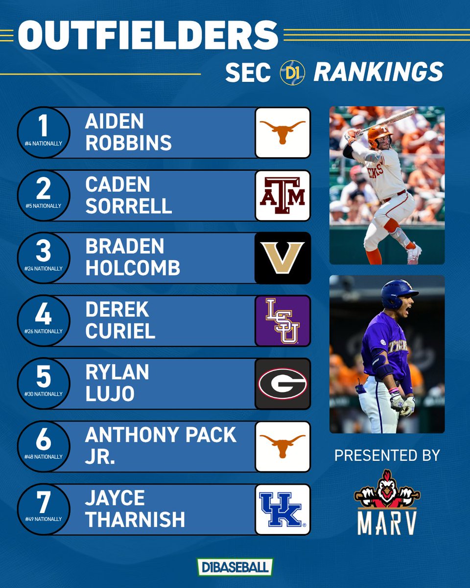 SEC on D1Baseball tweet media