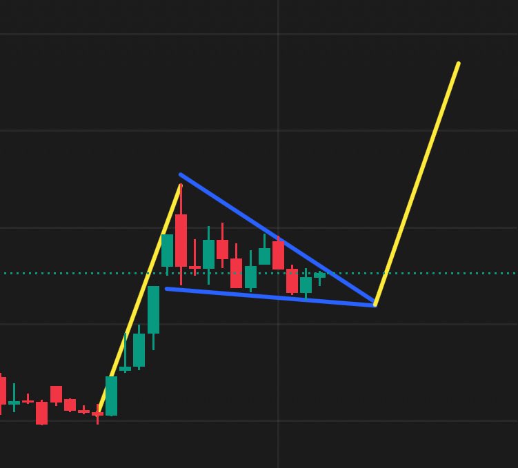 BorsaKingz tweet media