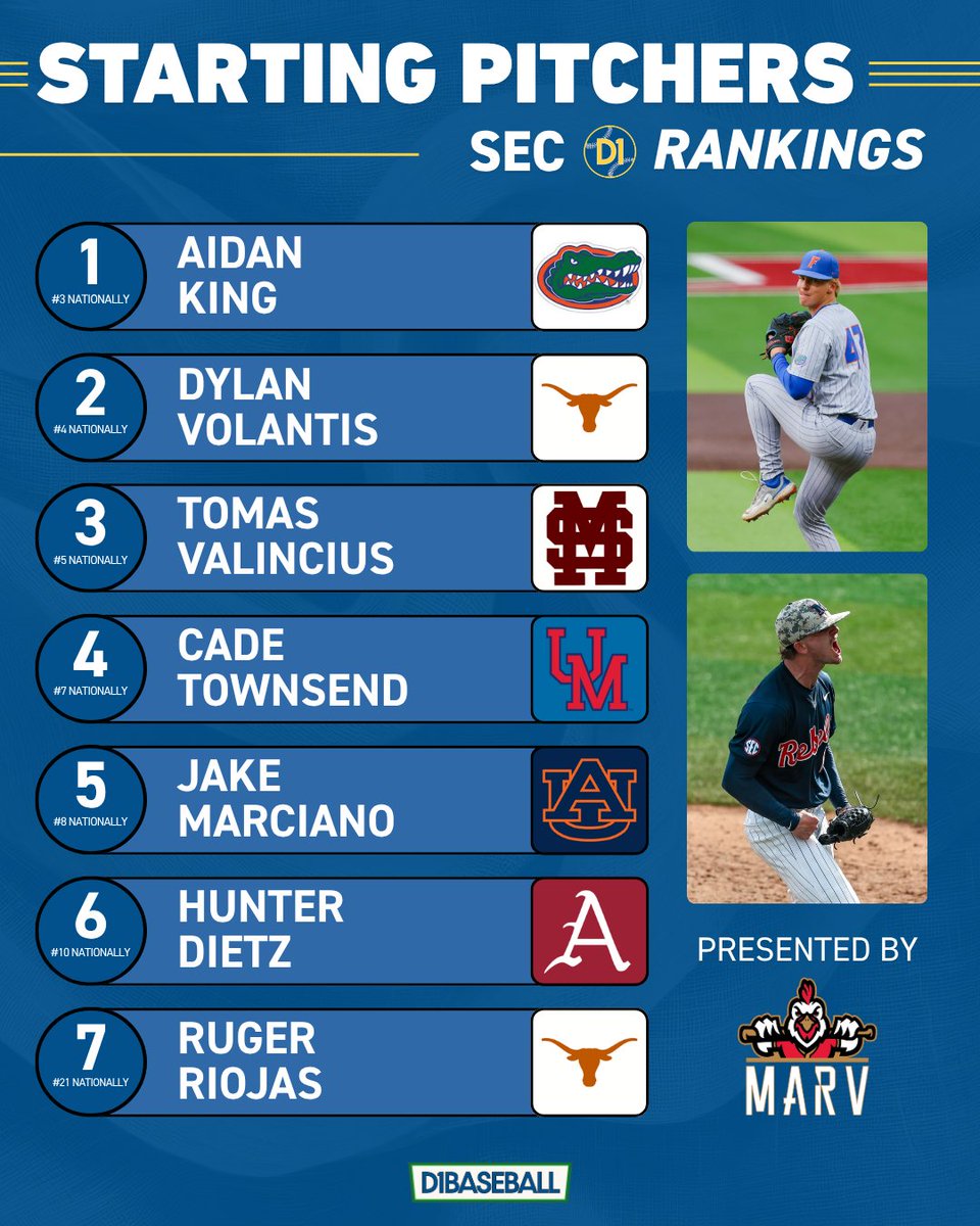 SEC on D1Baseball tweet media