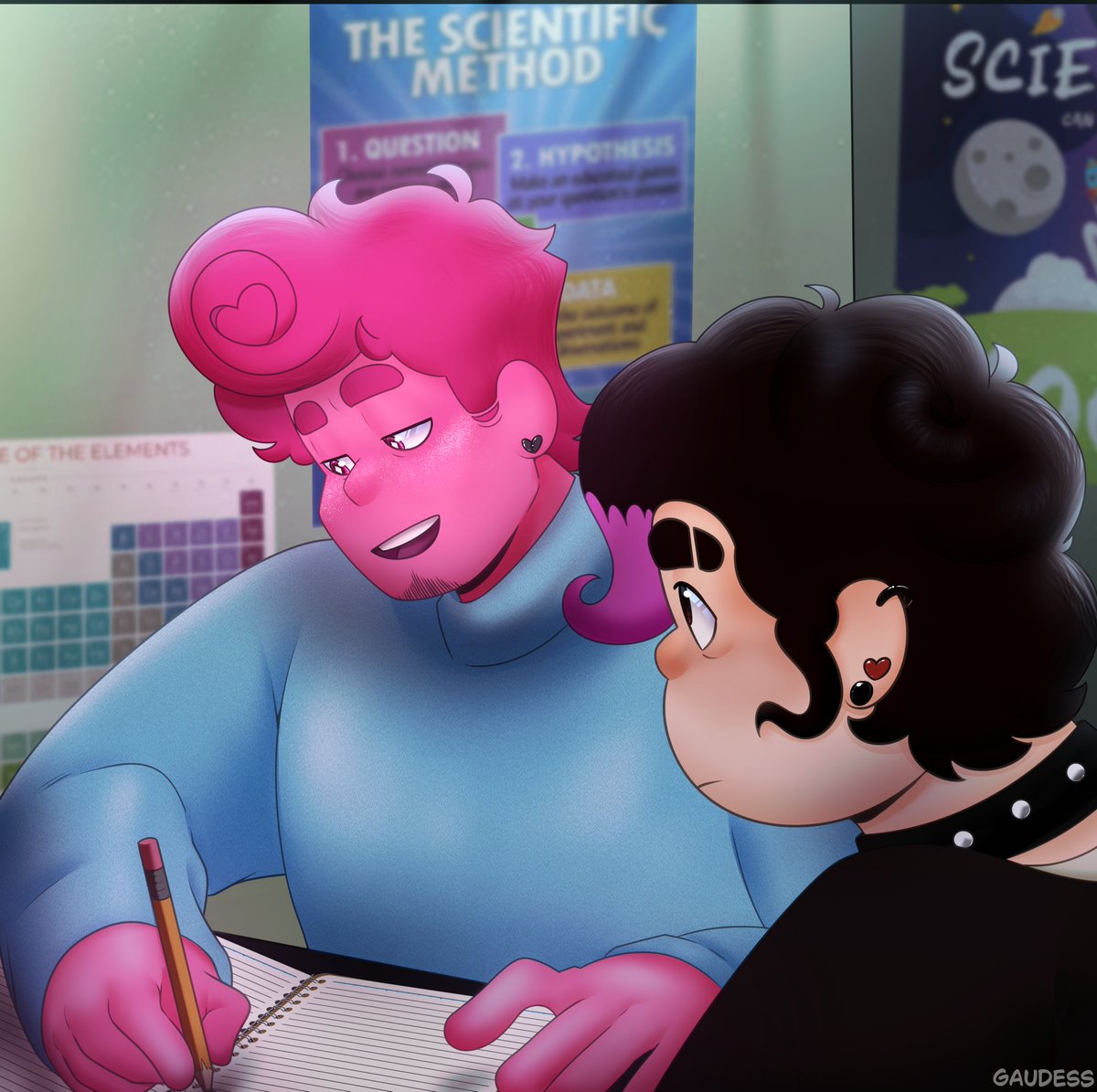 Lewd Gaudess 🔞 Steven AU Hell tweet media