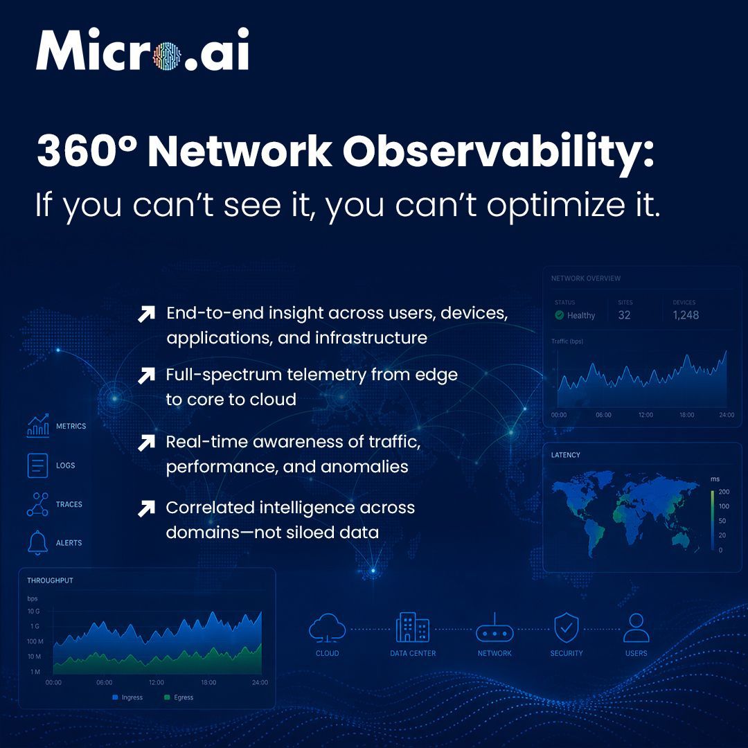 MicroAI_AI's tweet photo. https://t.co/EpkSA3V3Xv