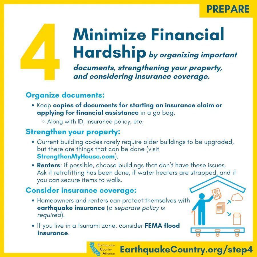 ShakeOut tweet media