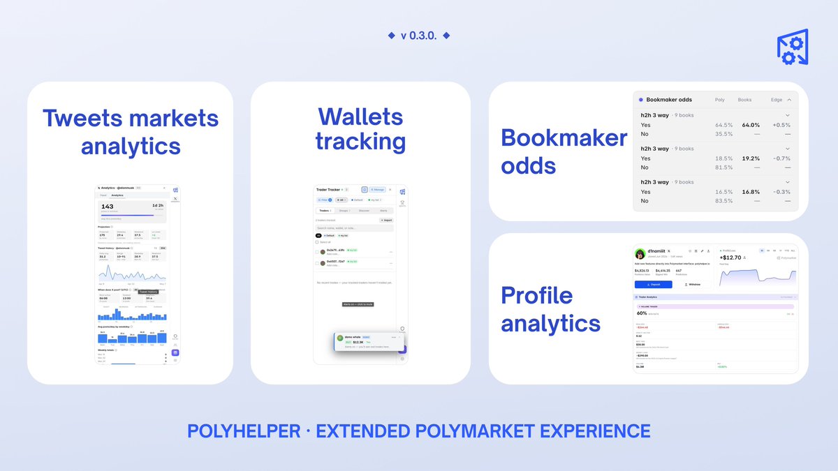 Poly Helper tweet media