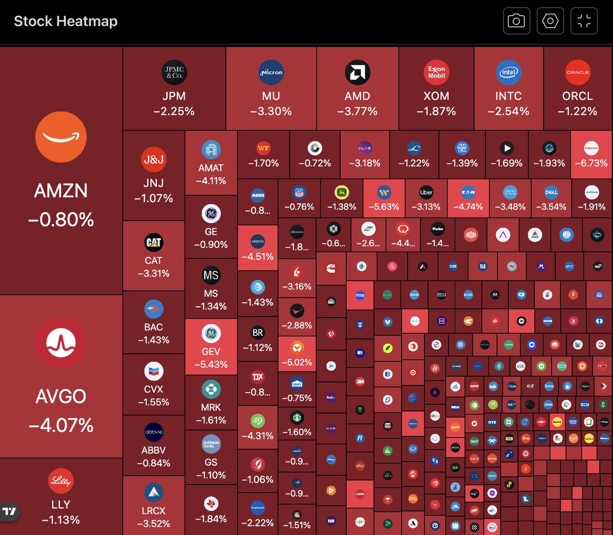 Bull Theory tweet media
