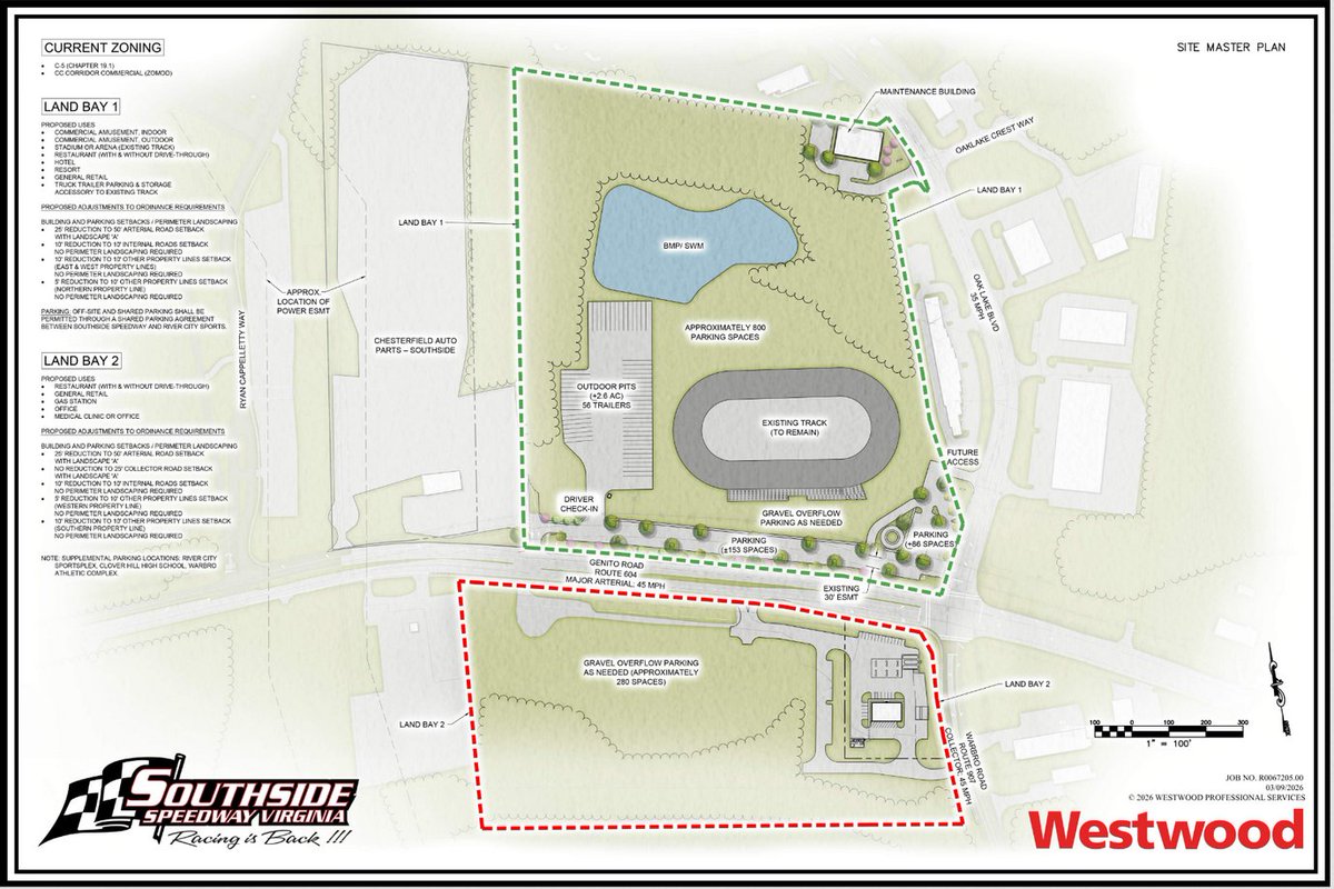 savethespeedway's tweet photo. Southside Speedway and county officials have finally revealed a master plan for the former speedway which currently has a 20-year lease to own agreement in place setting the stage for a reopening of the track. https://t.co/uldghfM8jO