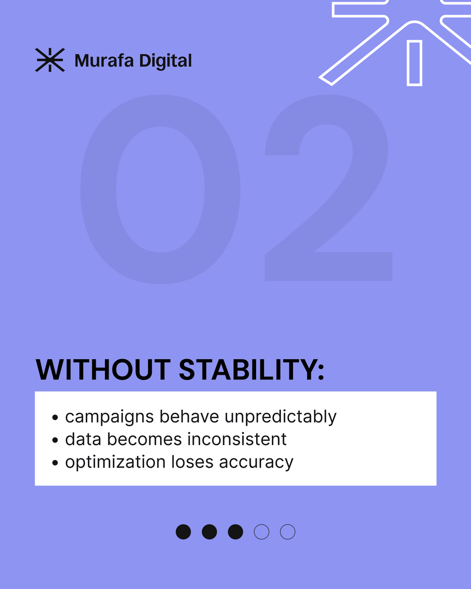 ArizLive's tweet photo. Marketing consistency is only possible when the system behind it is stable.

Reliable infrastructure ensures accurate delivery, clean data, and predictable performance — turning marketing from reactive to structured.

#MarketingStrategy #DigitalMarketing #MurafaDigital https://t.co/xaoCPsNIHh