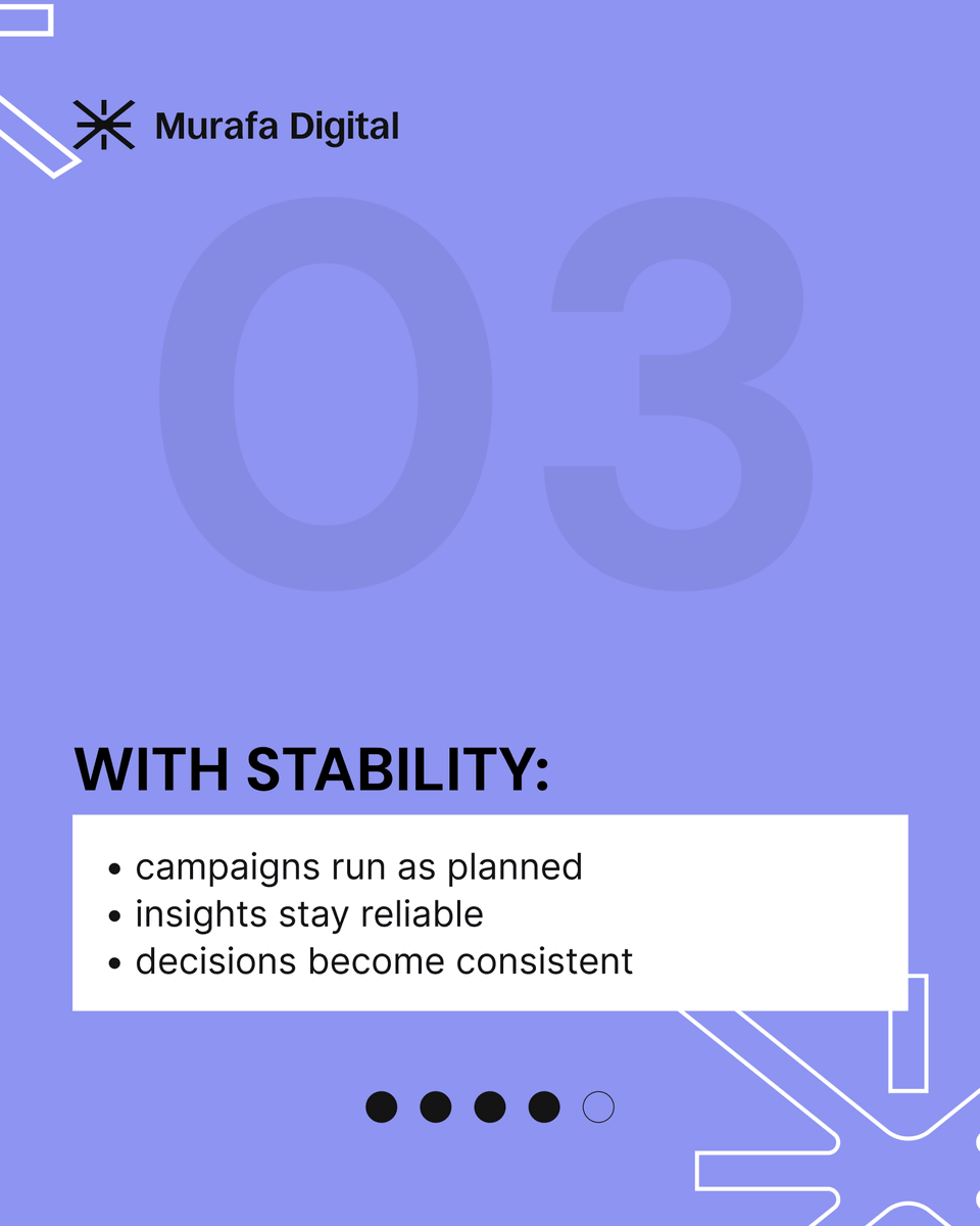 ArizLive's tweet photo. Marketing consistency is only possible when the system behind it is stable.

Reliable infrastructure ensures accurate delivery, clean data, and predictable performance — turning marketing from reactive to structured.

#MarketingStrategy #DigitalMarketing #MurafaDigital https://t.co/xaoCPsNIHh