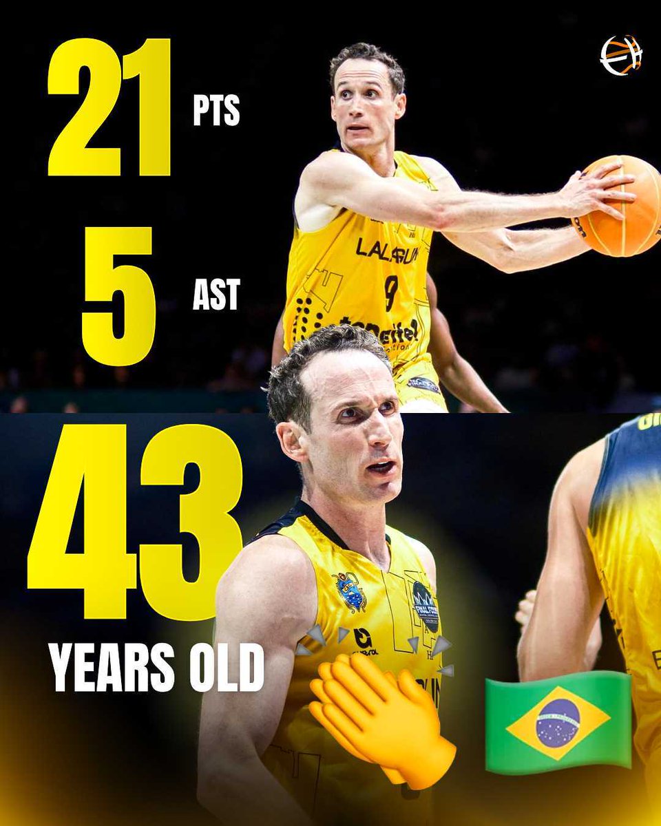 Eurohoops tweet media