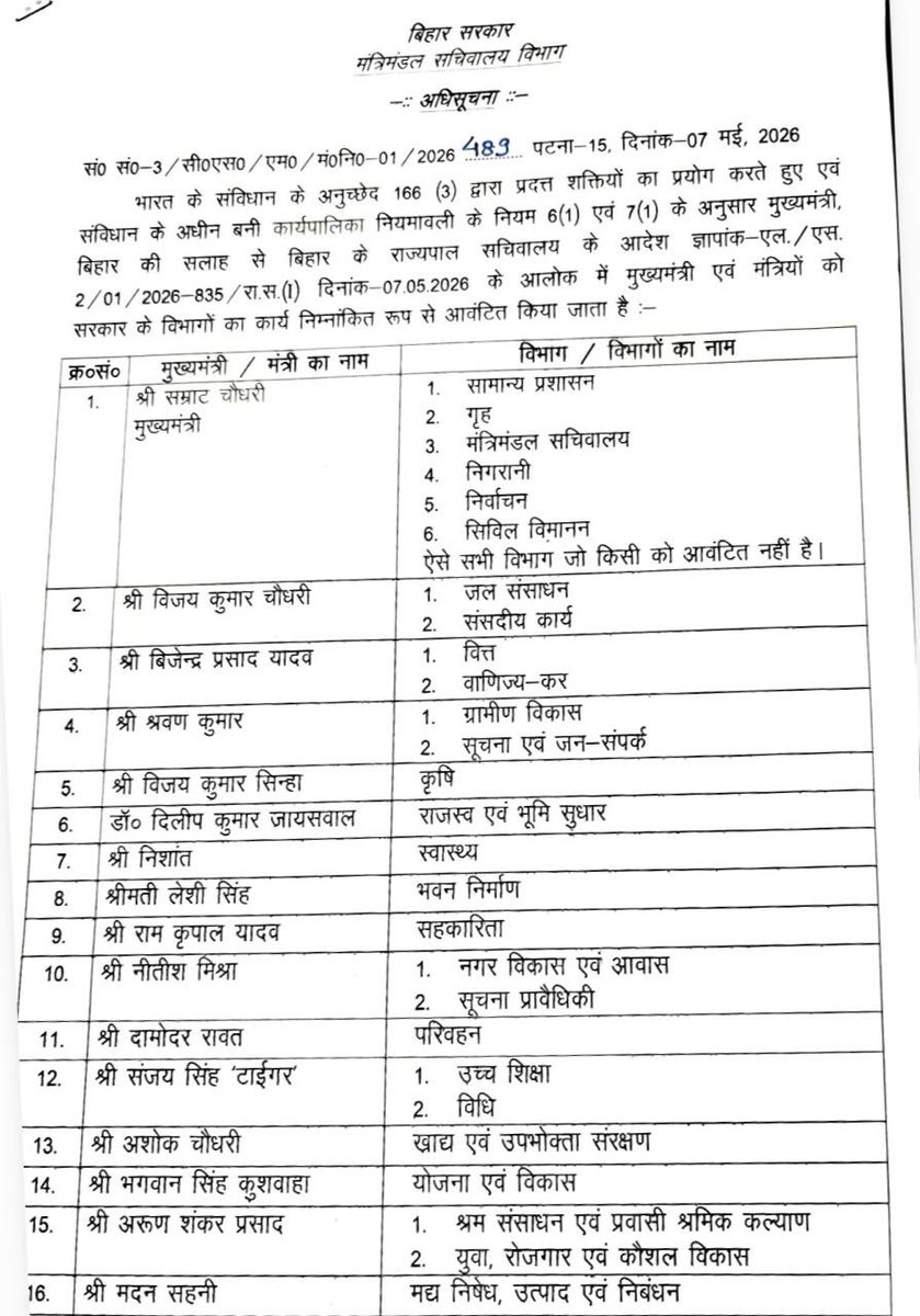 Nitish Mishra tweet media