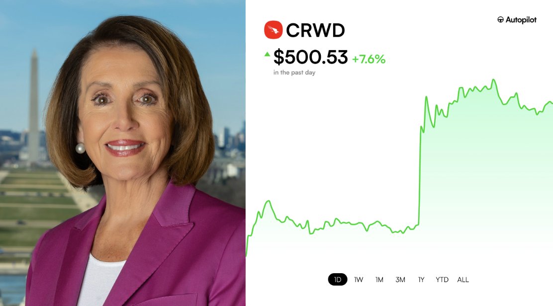 Nancy Pelosi Stock Tracker ♟ tweet media