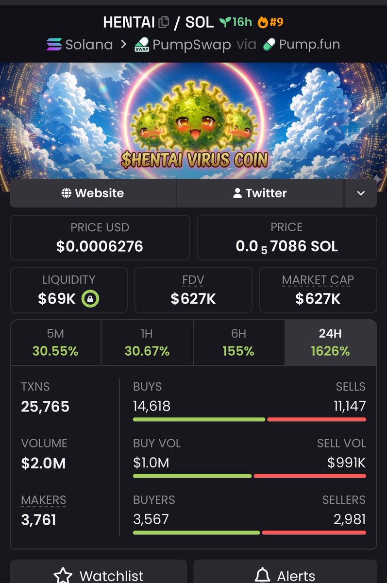 Degen 🎯Binxty🎰 tweet media