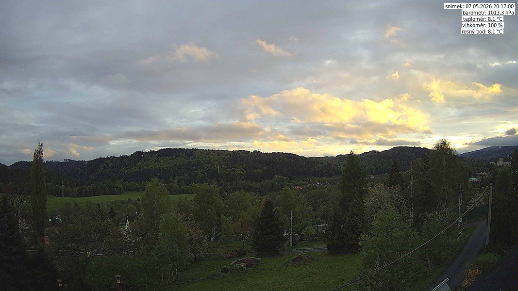 Dobrý večer :-)

#MeteoPozorka