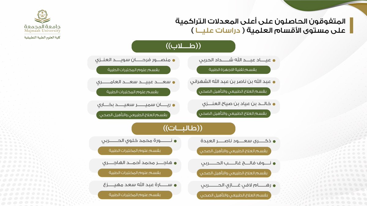 كلية العلوم الطبية التطبيقية tweet media
