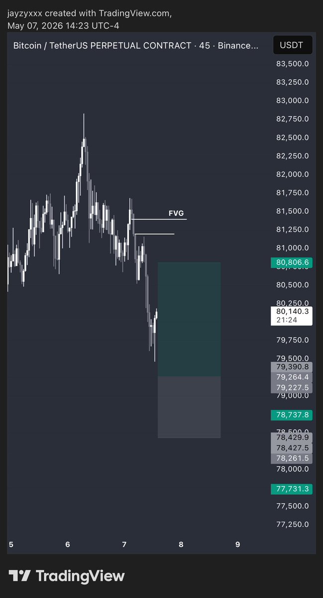 jayzy BTC tweet media