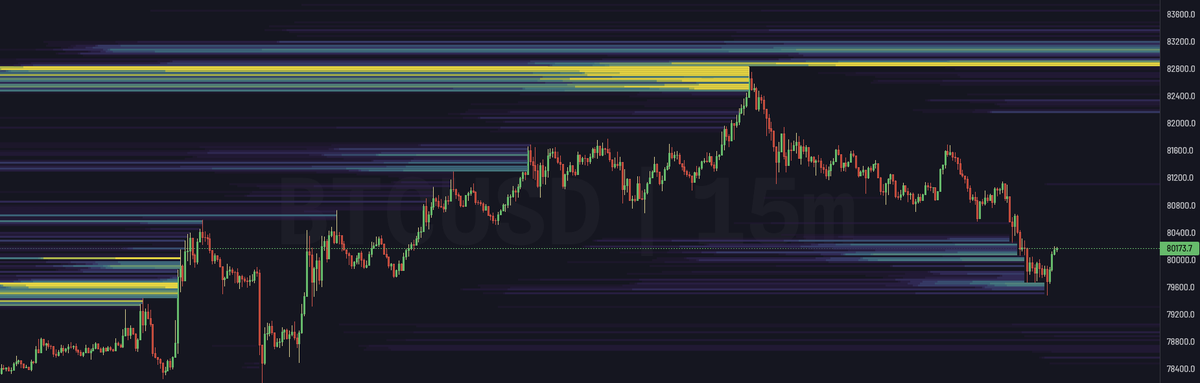 Persiantrader tweet media