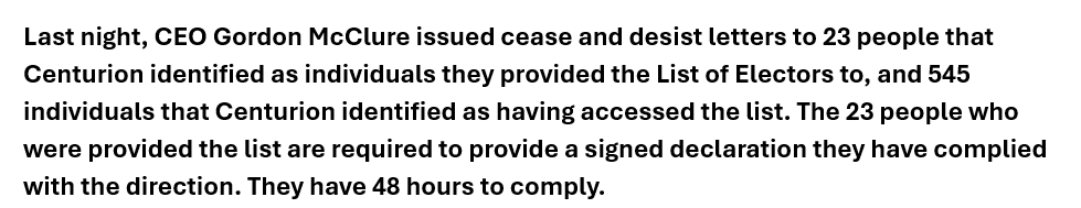 cspotweet's tweet photo. Elections Alberta confirms it sent out a total of 568 cease and desist letters after being provided with names by the Centurion Project of people who either had the voters list or accessed it. https://t.co/6wZKLcPeil