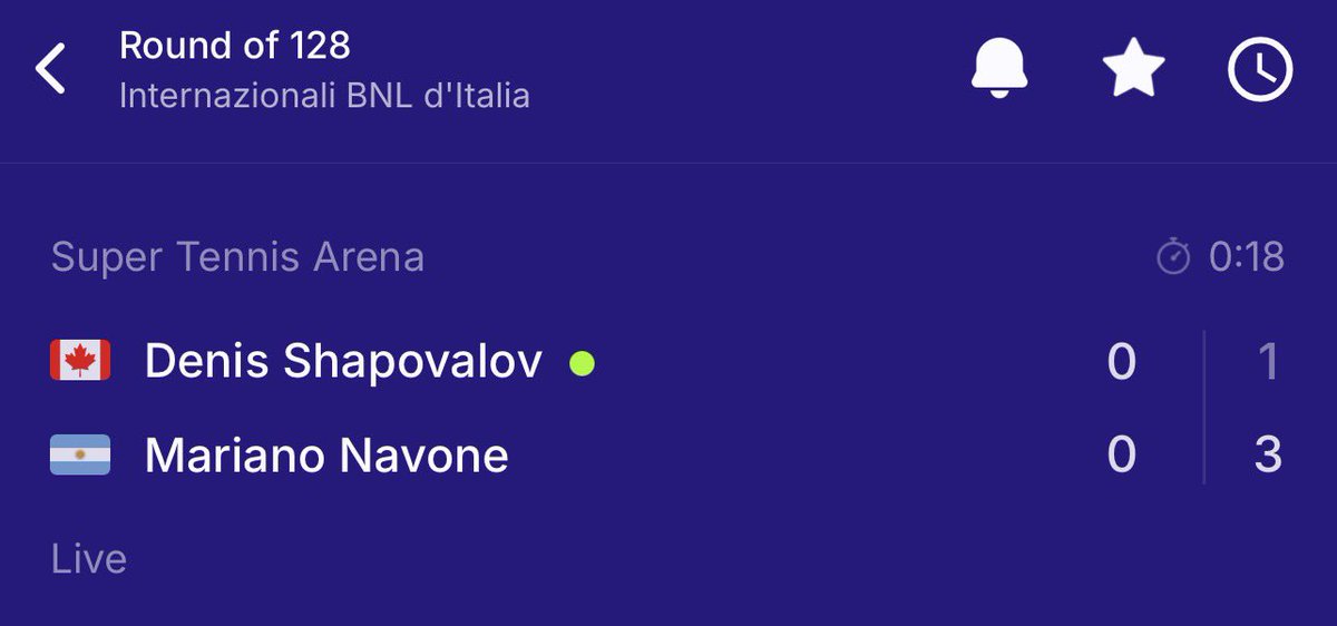 skihippy's tweet photo. Learning so many new player names just by watching Shapo flop to them in R1 https://t.co/M229enXrTP