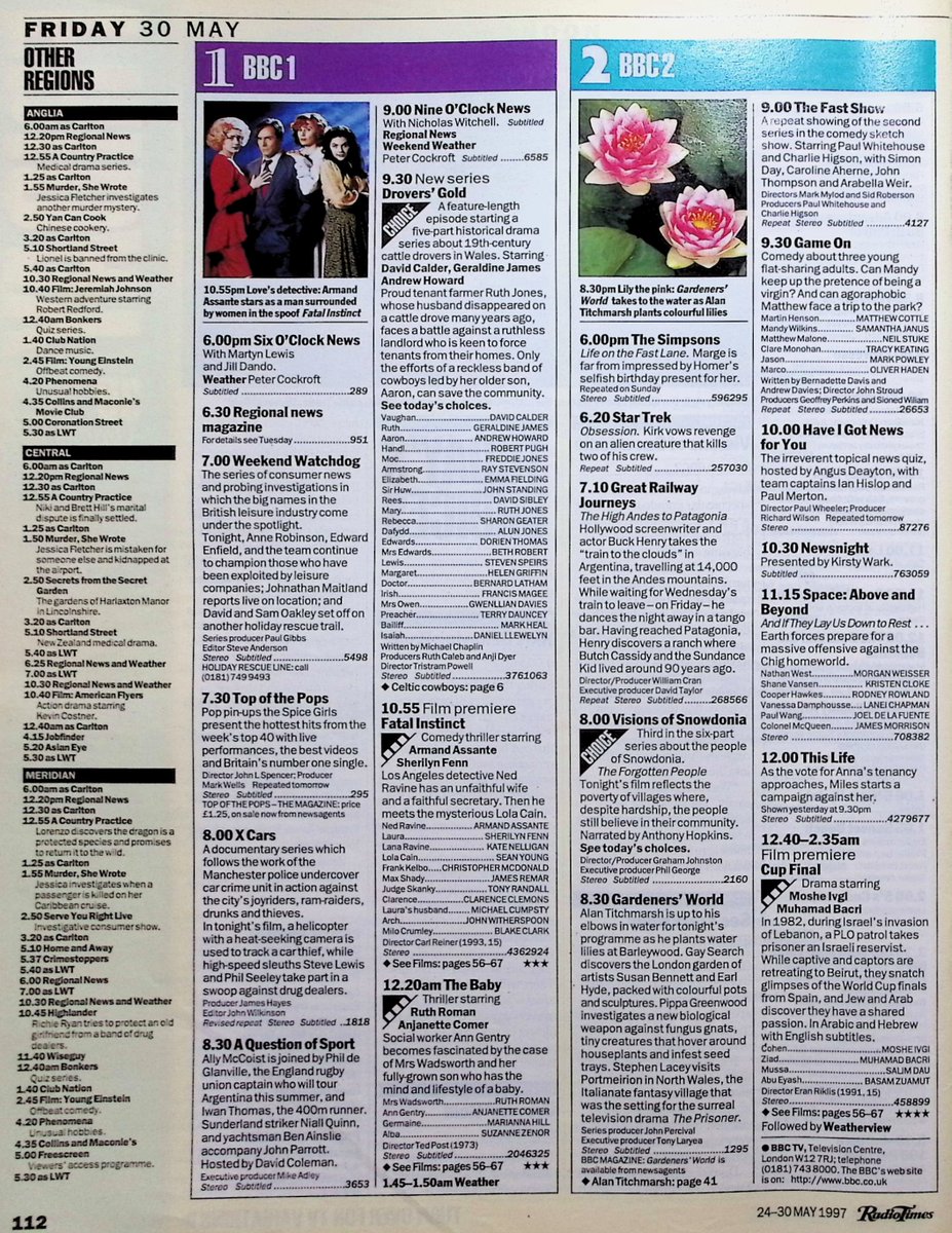 TvDidYouSee's tweet photo. #OnThisDay 30 May 1997 📺TV Listings
The #SpiceGirls present #TopOfThePops.
Deidre has a date in #CoronationStreet.
The first ever episode of comedy show HARRY HILL.
DROVER'S GOLD is a new historical drama with #GeraldineJames.
Richard and Judy with KIDS BEHAVING BADLY. https://t.co/rHTt1jQgCX